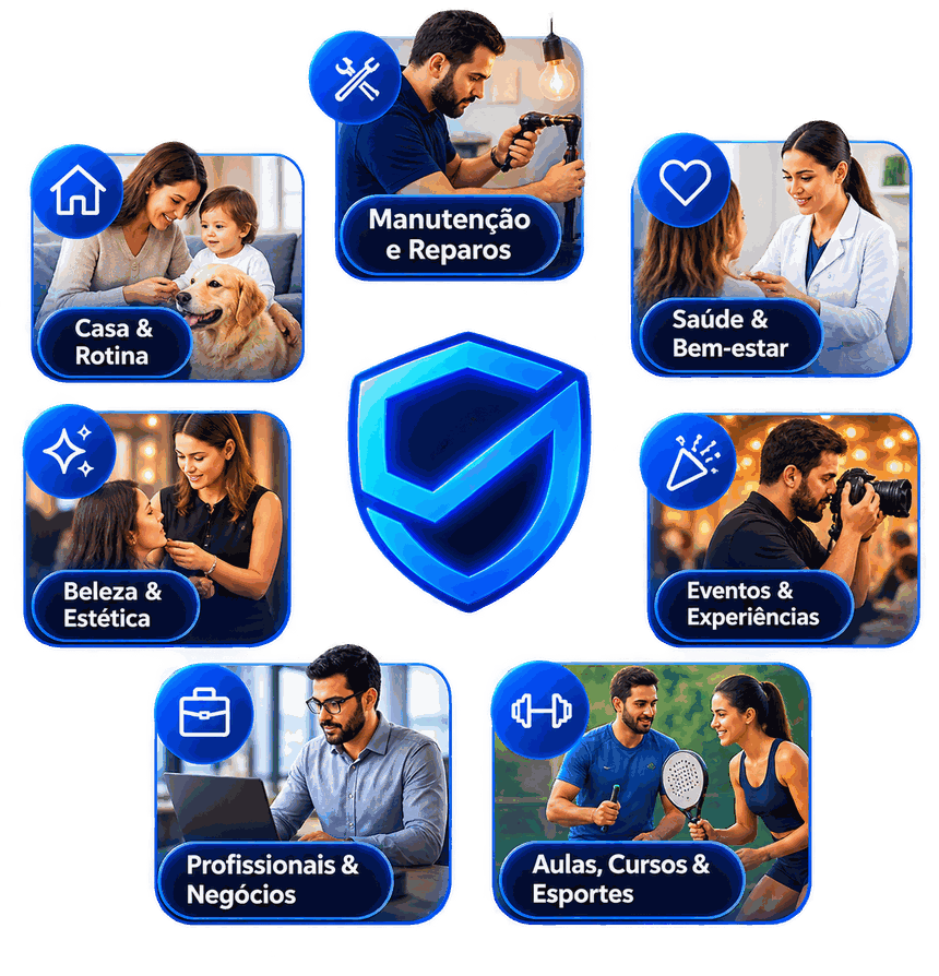 Categorias de serviços disponíveis no app Confyare